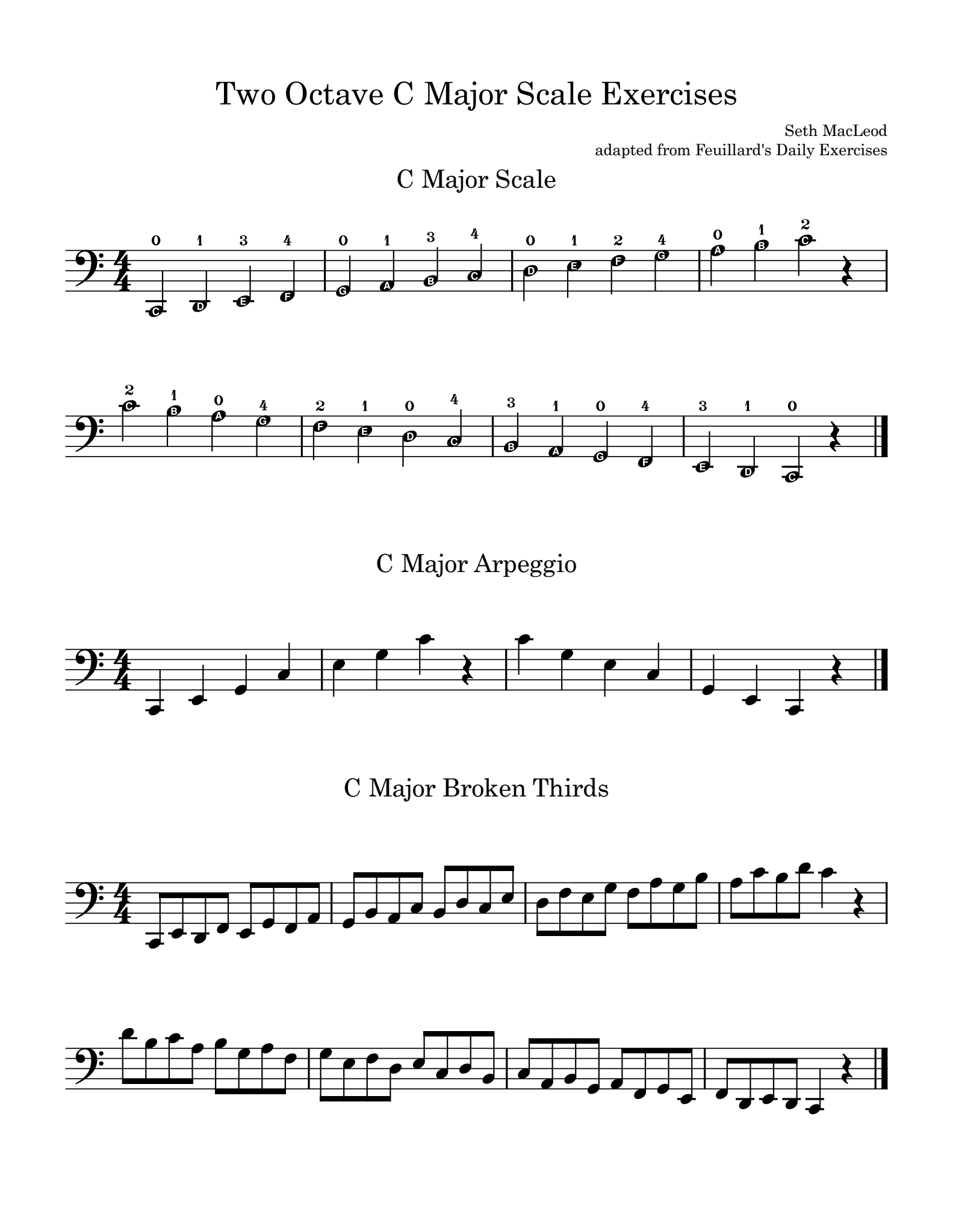 Feuillard adapted pg1