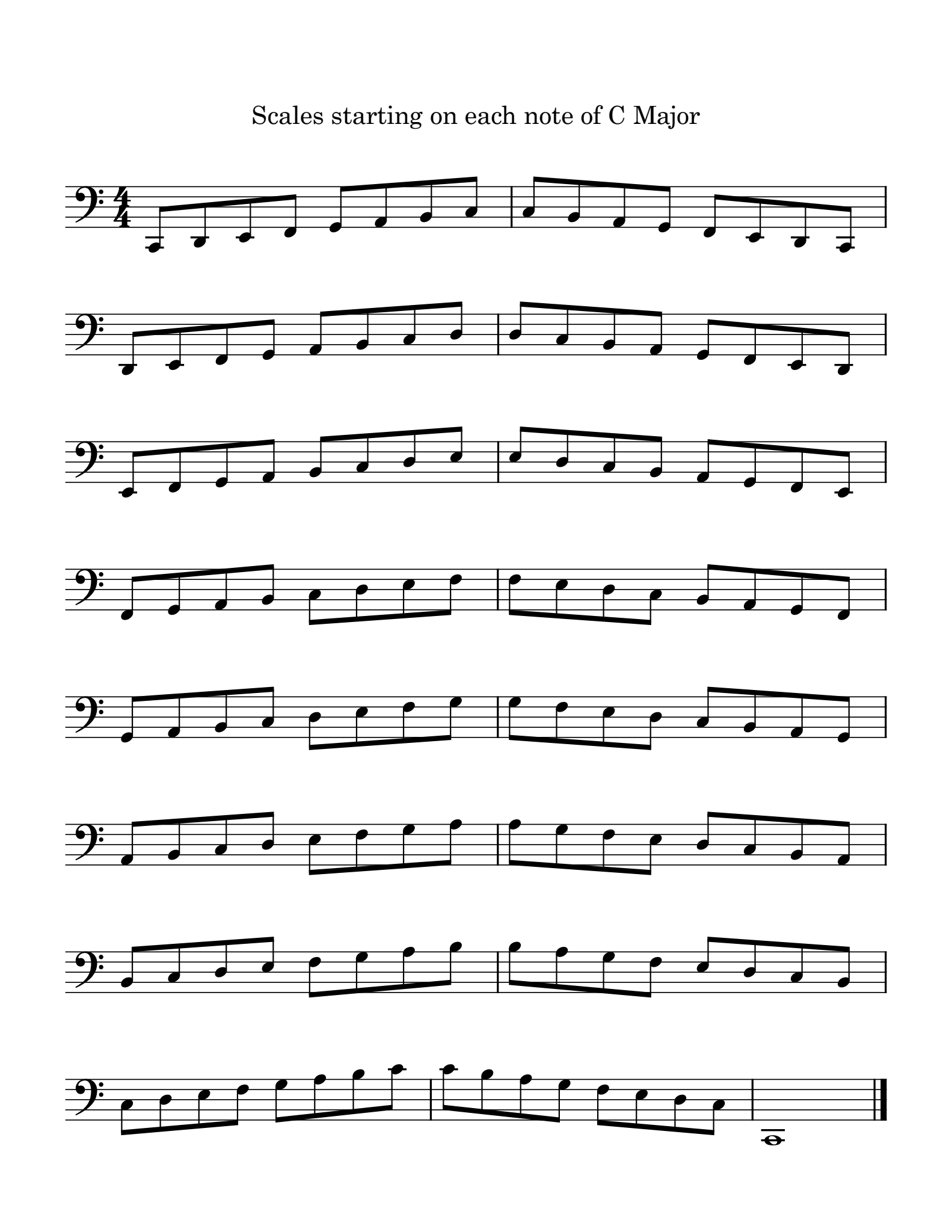 Feuillard adapted pg2