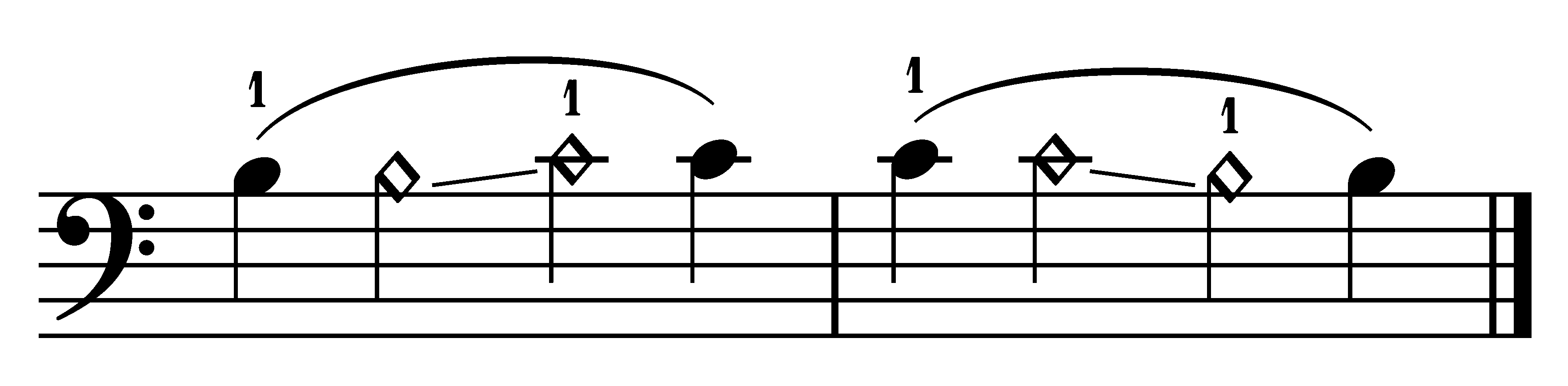 A small same-finger shift